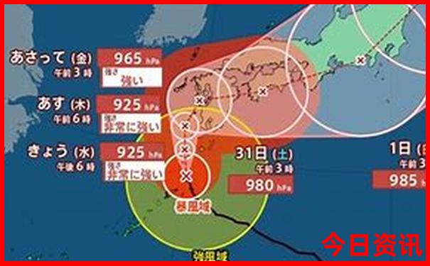 日本7天自由行多少钱